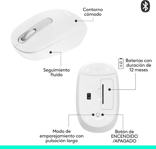 Mouse Inalámbrico M196