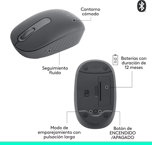 Mouse Inalámbrico M196