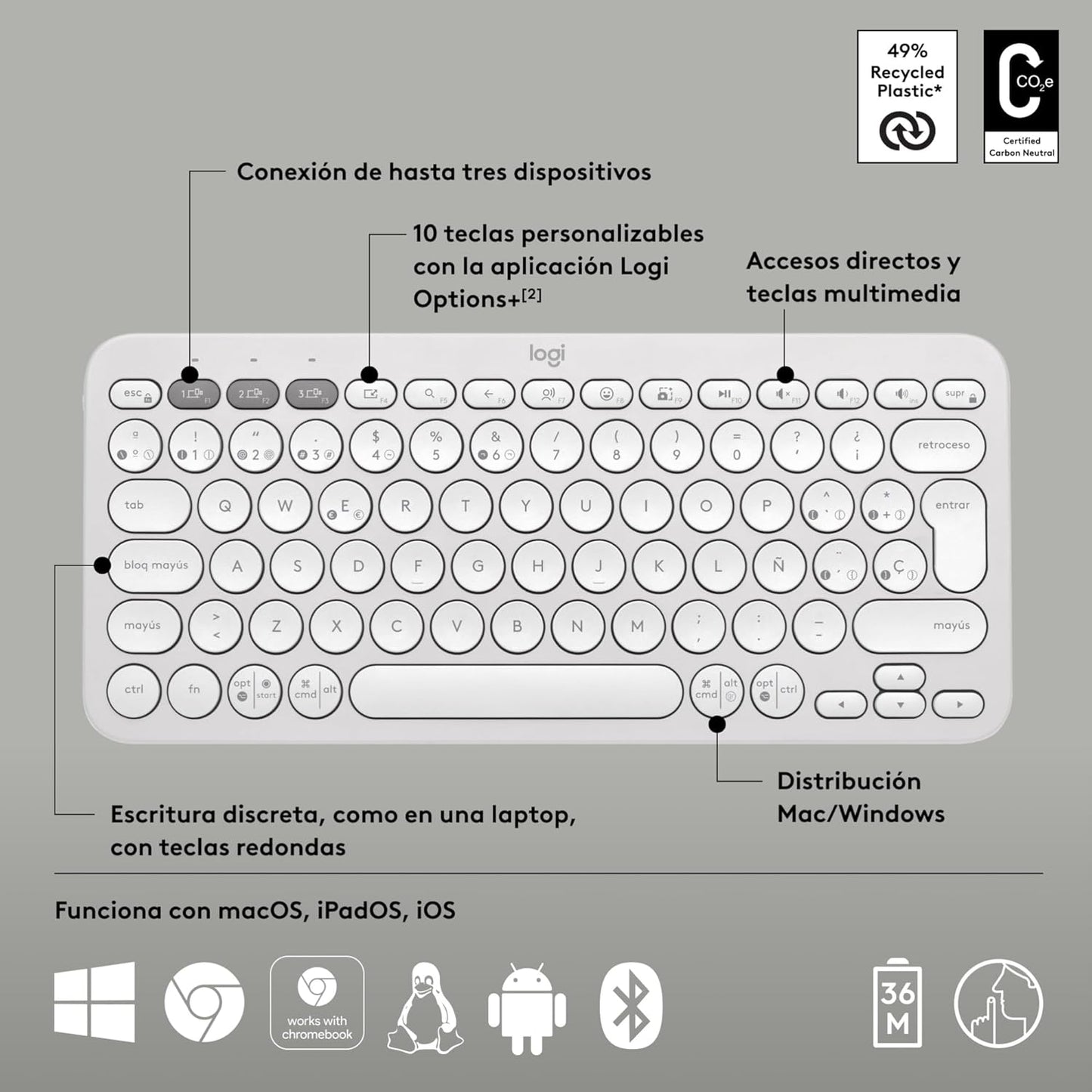 Teclado Inalámbrico Bluetooth Pebble Keys 2 K380s