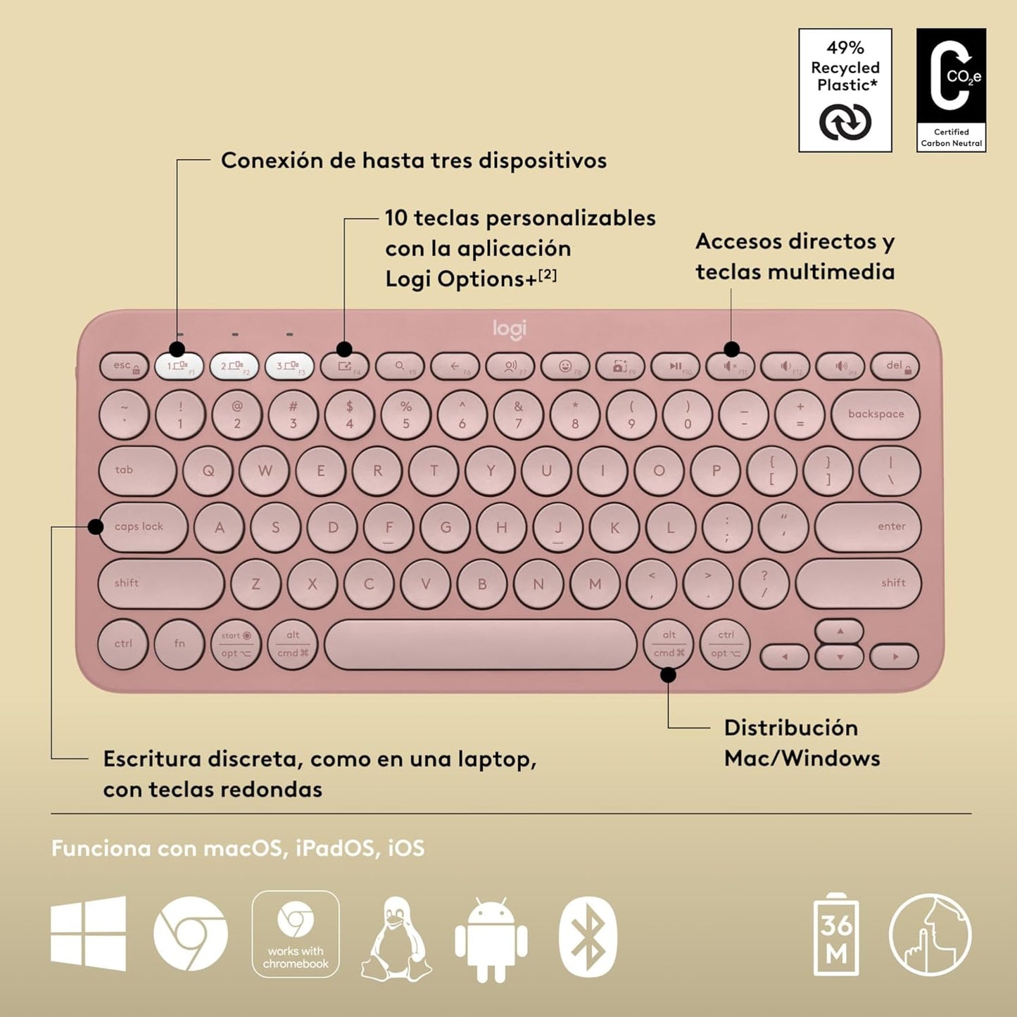 Teclado Inalámbrico Bluetooth Pebble Keys 2 K380s